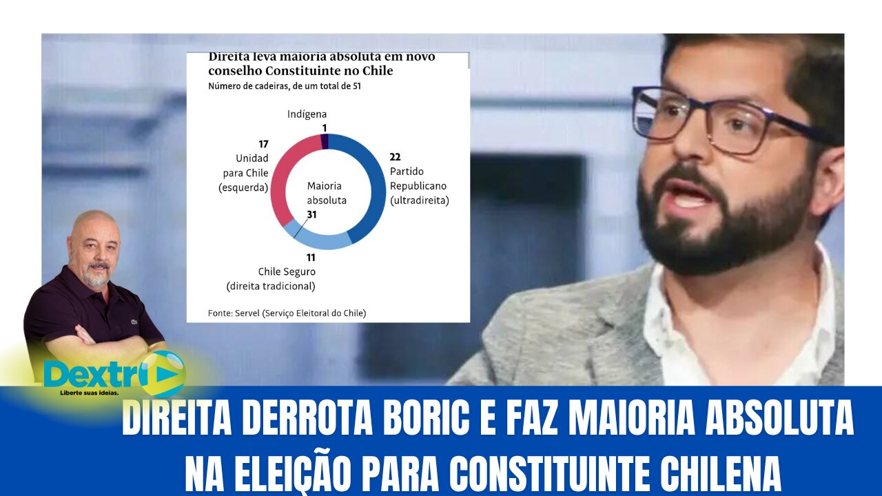 DIREITA DERROTA BORIC E FAZ MAIORIA ABSOLUTA NA ELEIÇÃO PARA A CONSTITUINTE CHILENA