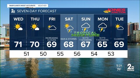 WMAR-2 News Cesar Cornejo Tuesday weather