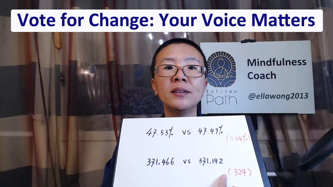 Vote for Change: Your Voice Matters