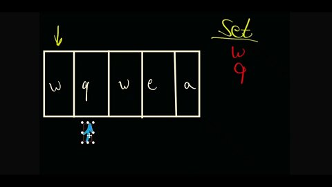 Leetcode 3, Longest Substring Without Repeating Characters, Medium