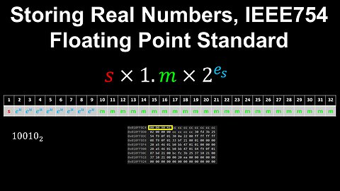 Real Numbers, IEEE754 Floating Point Standard - Discrete Mathematics