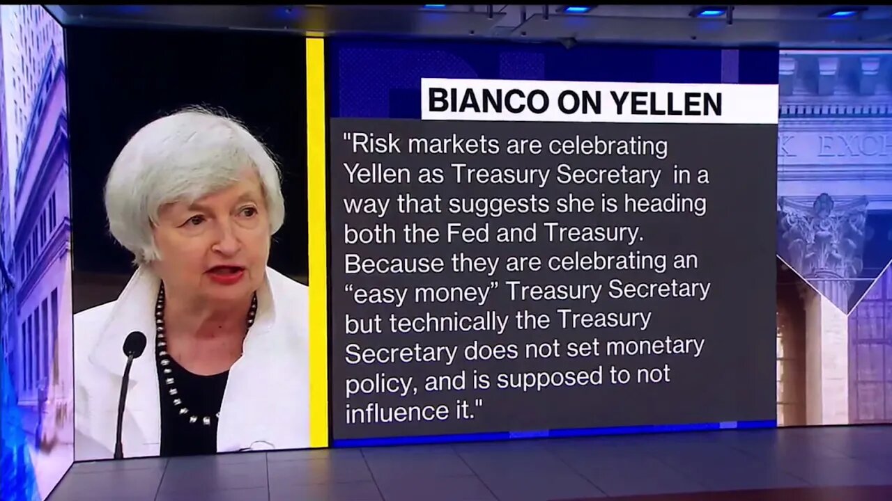 Jim Bianco joins BloombergTV to discuss Janet Yellen as Treasury Secretary