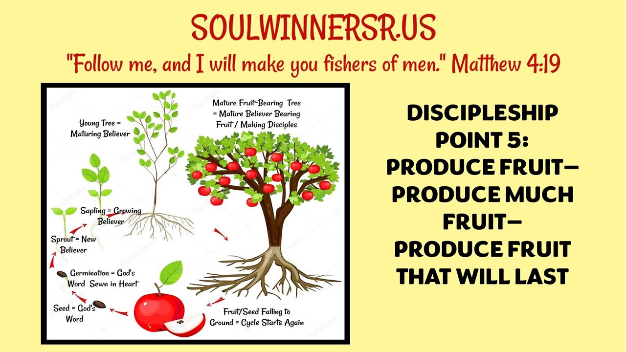 DISCIPLESHIP POINT 5: PRODUCE FRUIT--PRODUCE MUCH FRUIT--PRODUCE FRUIT THAT WILL LAST