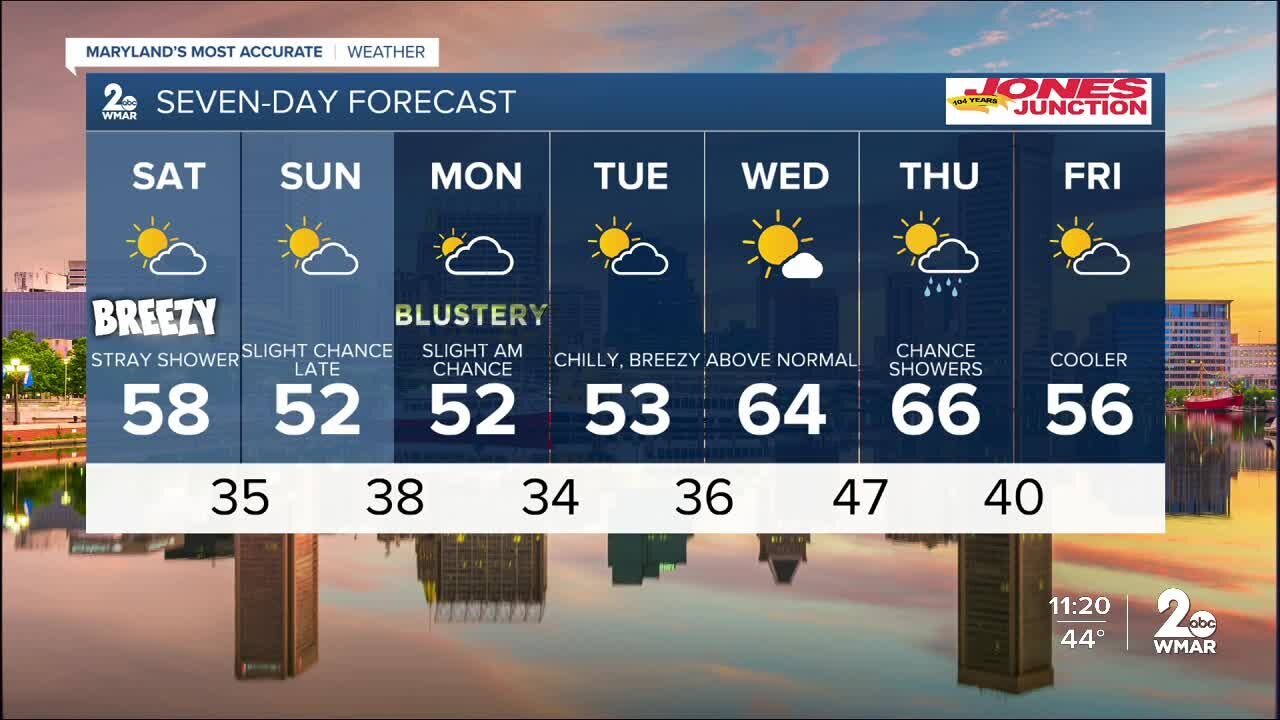 WMAR-2 News Weather at 11