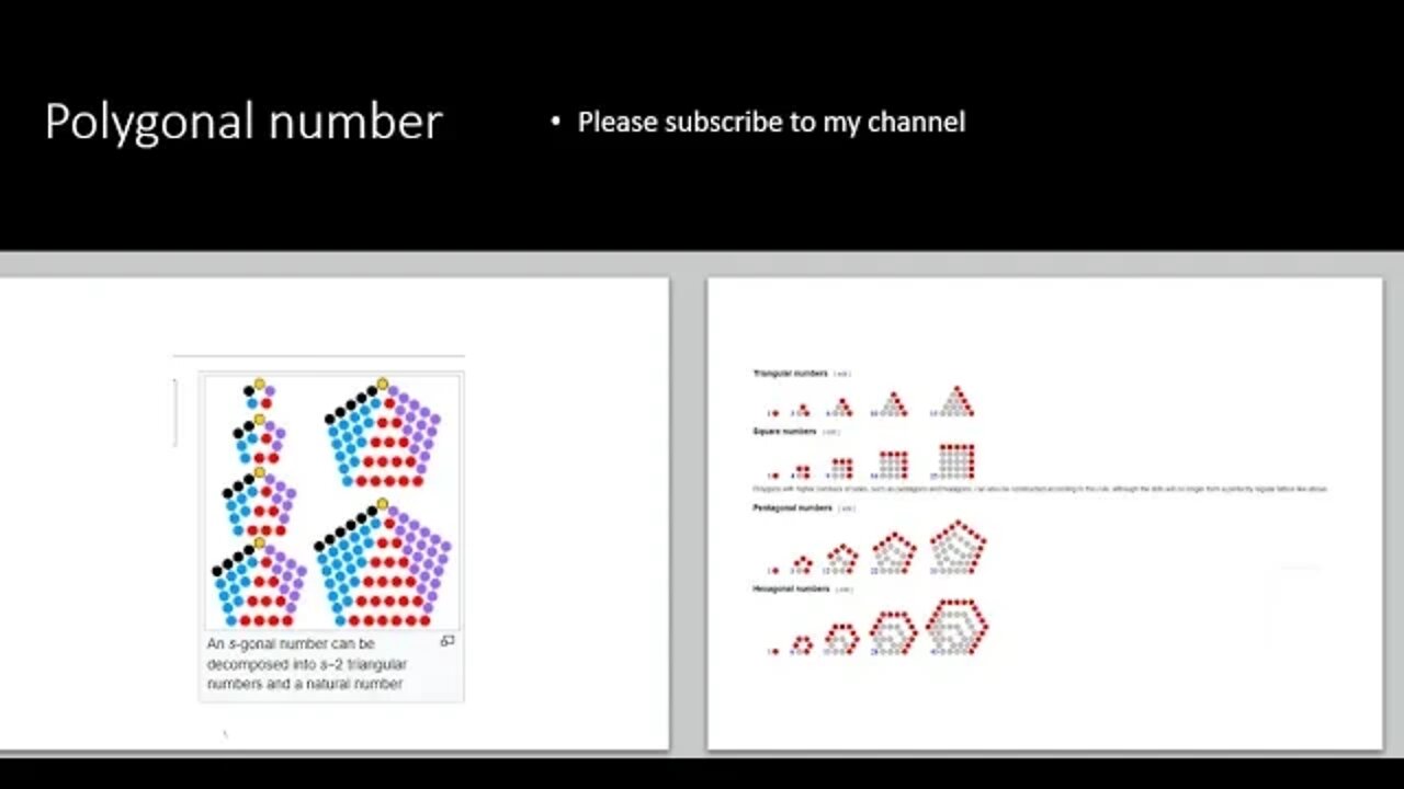 introduce and derive Polygonal number