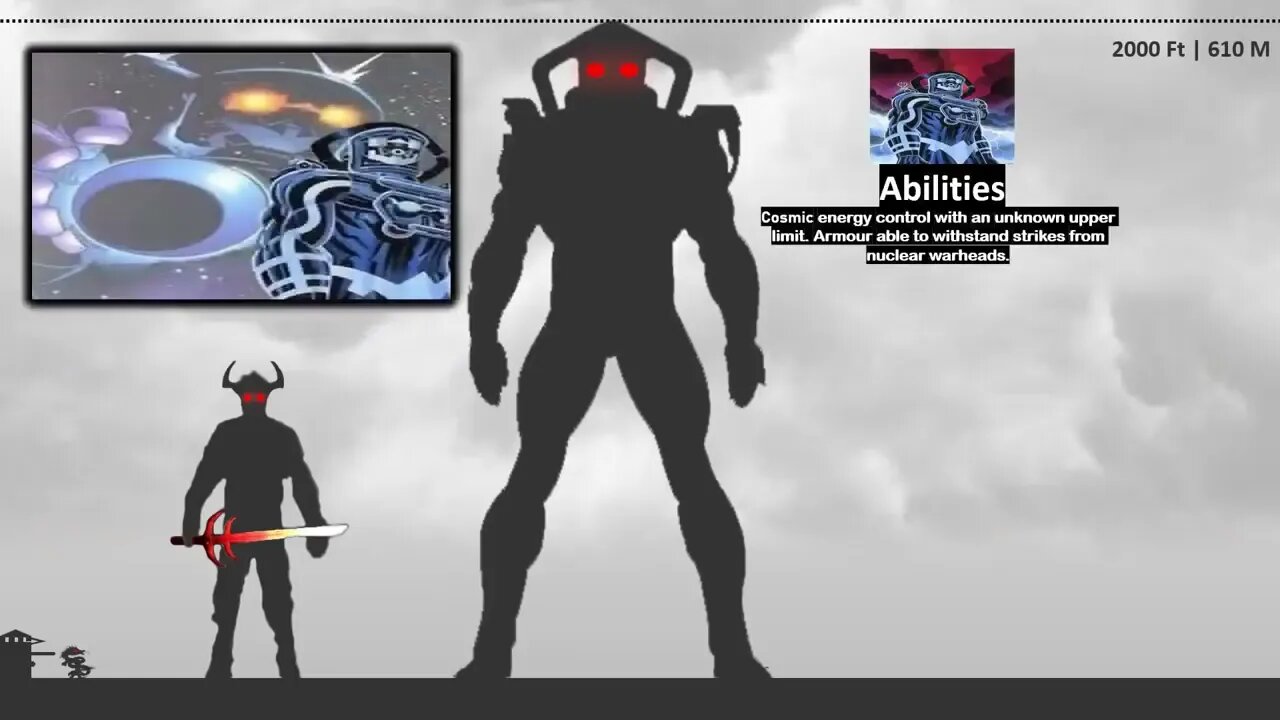 Marvel Characters Size Comparison All Character's Abilities