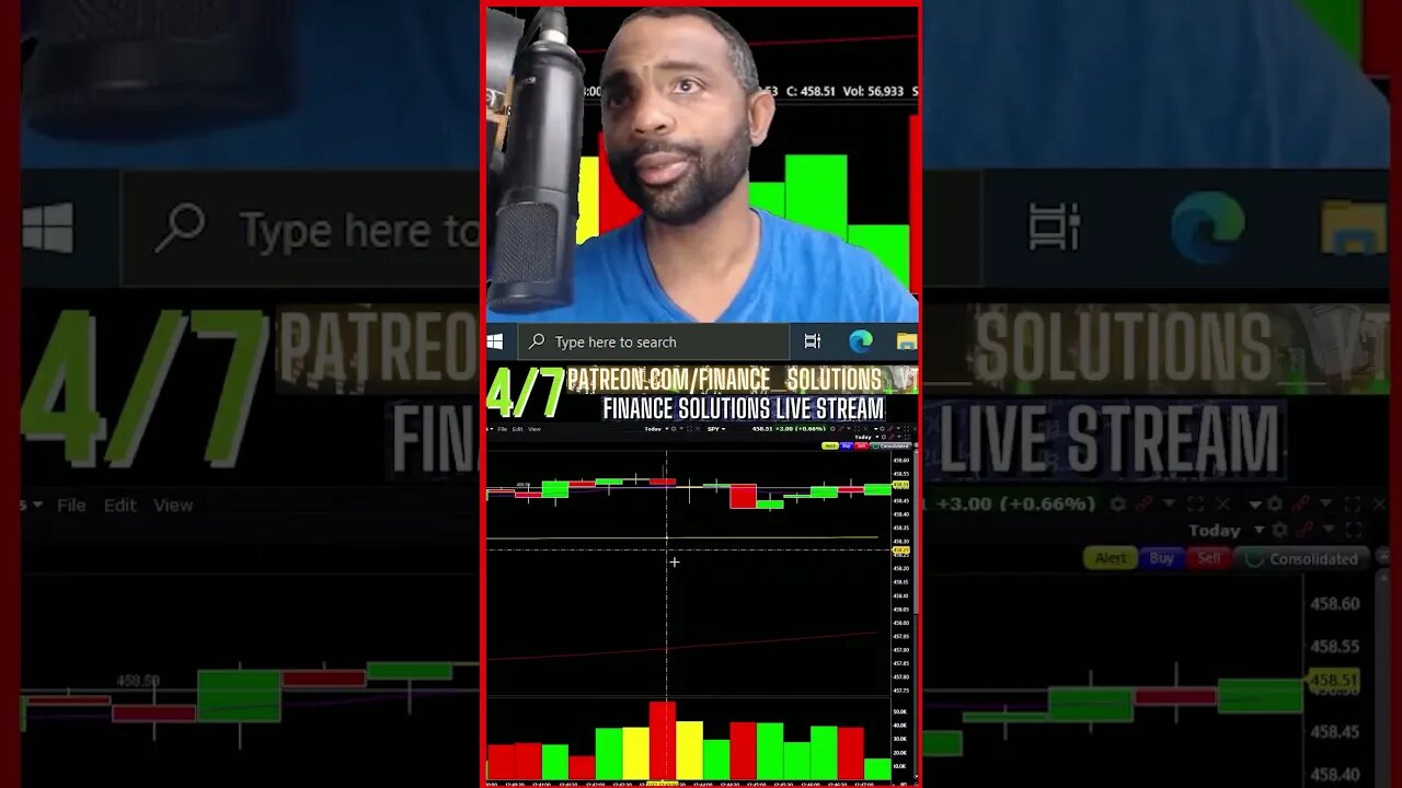 [LIVE] PRICE ACTION THEORY & PSYCHOLOGY FINANCE SOLUTIONS-YT #shorts