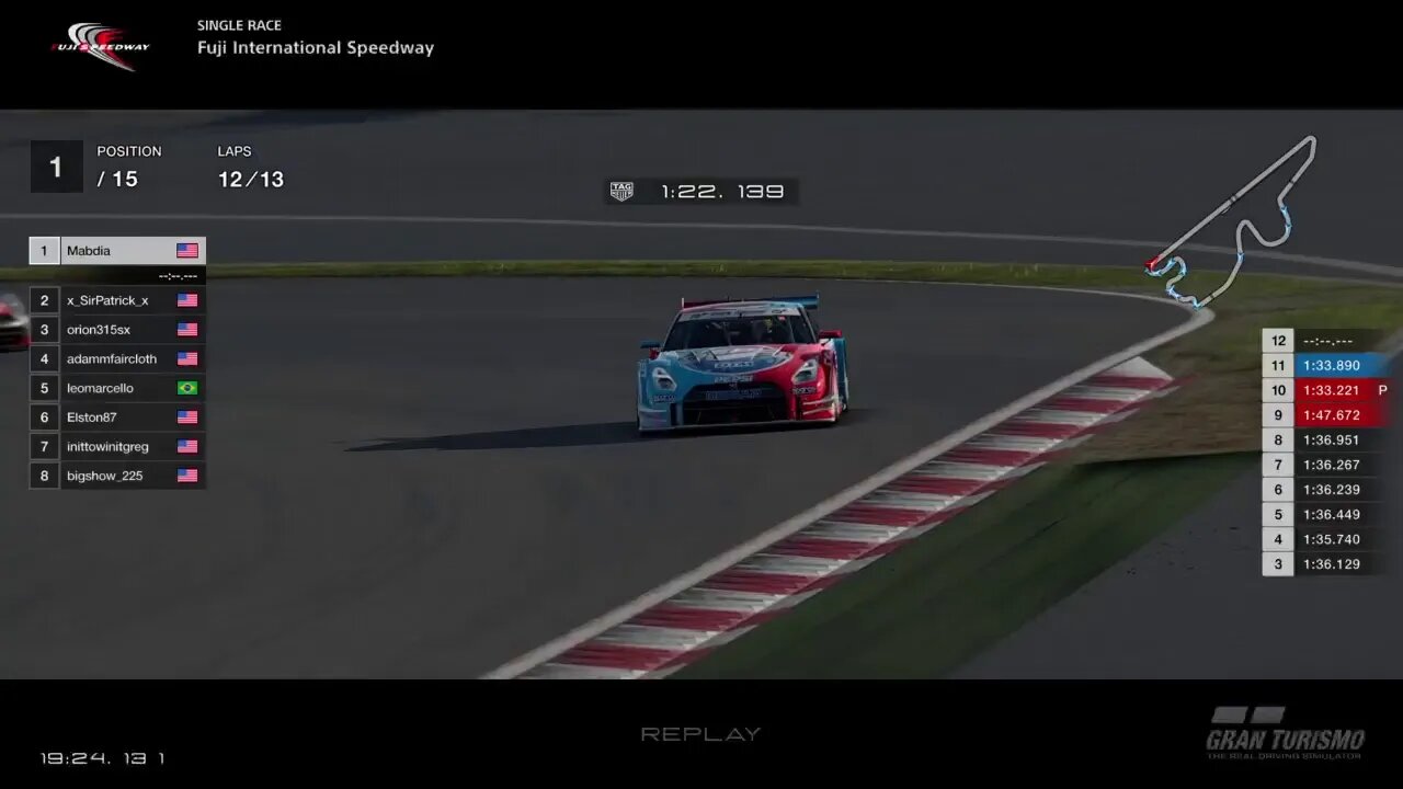 First victory of the Year 2020 @ Fuji - 60FPs