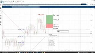 Polygon (MATIC) Cryptocurrency Price Prediction, Forecast, and Technical Analysis - August 31st 2021