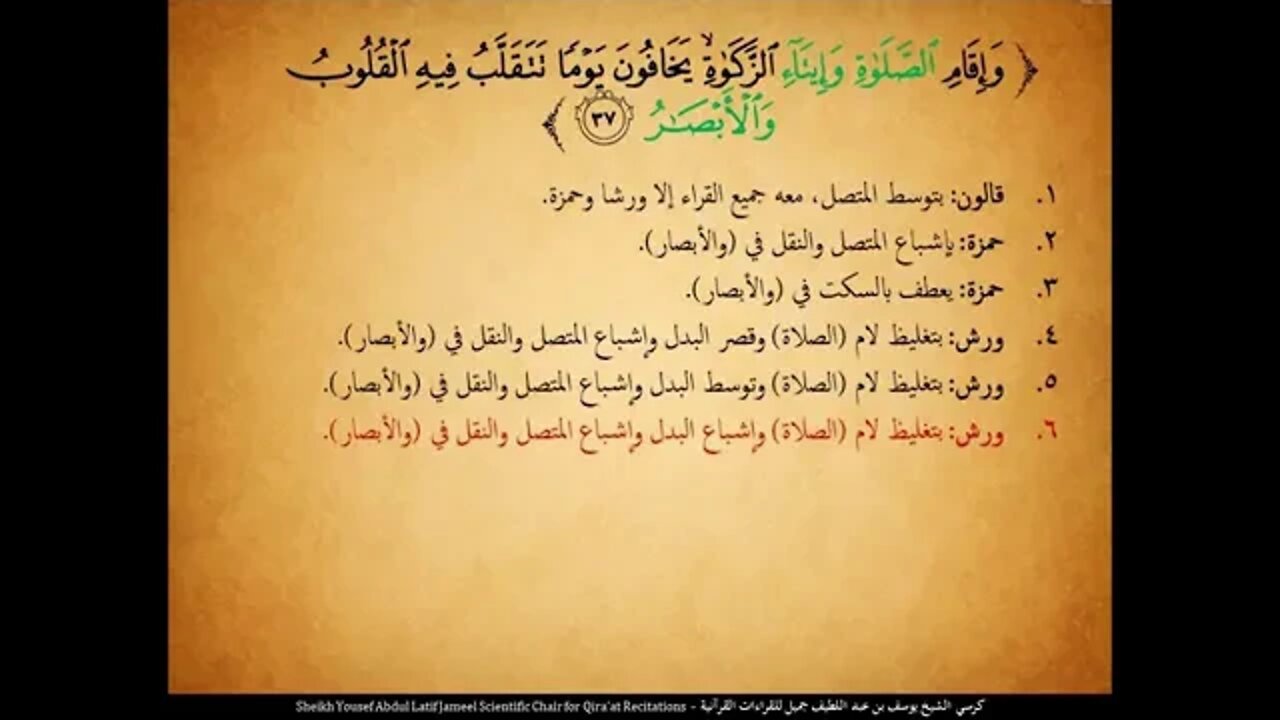 142 ‏‏الربع المائة واثنان وأربعون الله نور