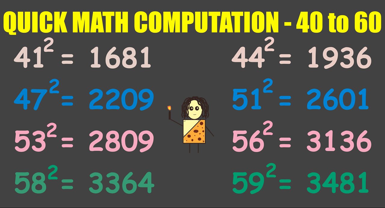 Super Quick Math Computation - Squaring Numbers from 40 to 60