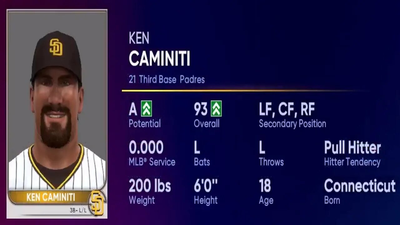 How To Create Ken Caminiti MLB The Show 22