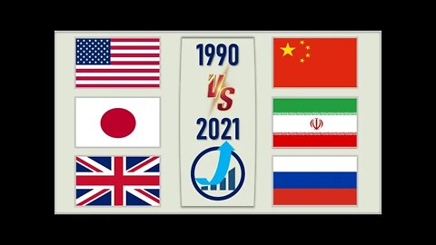 USA United Kingdom Japan VS China 🇺🇸 Russia Iran Economic Comparison 2021🇨🇳,World Countries Rank