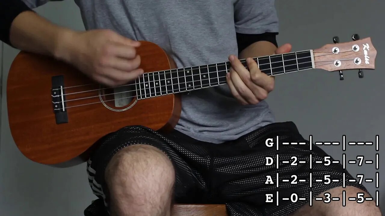 Lonely Boy Ukulele Tab - The Black Keys