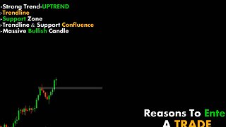CHART PATTERN BREAK OUT (#12)