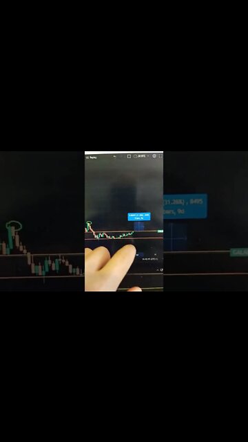 Gala Games 🤑🤯🧠 Crypto Trading