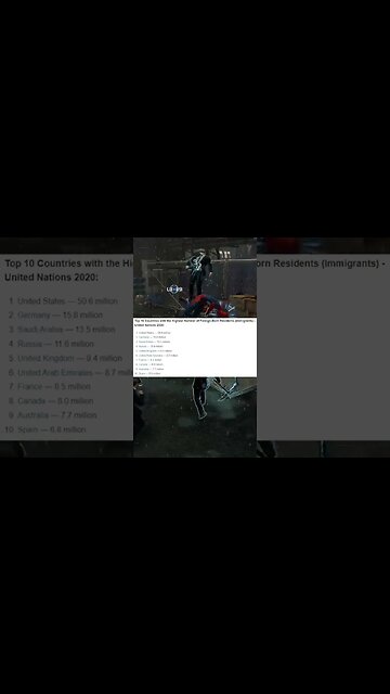 I'm Tired Of The America Slander #shorts