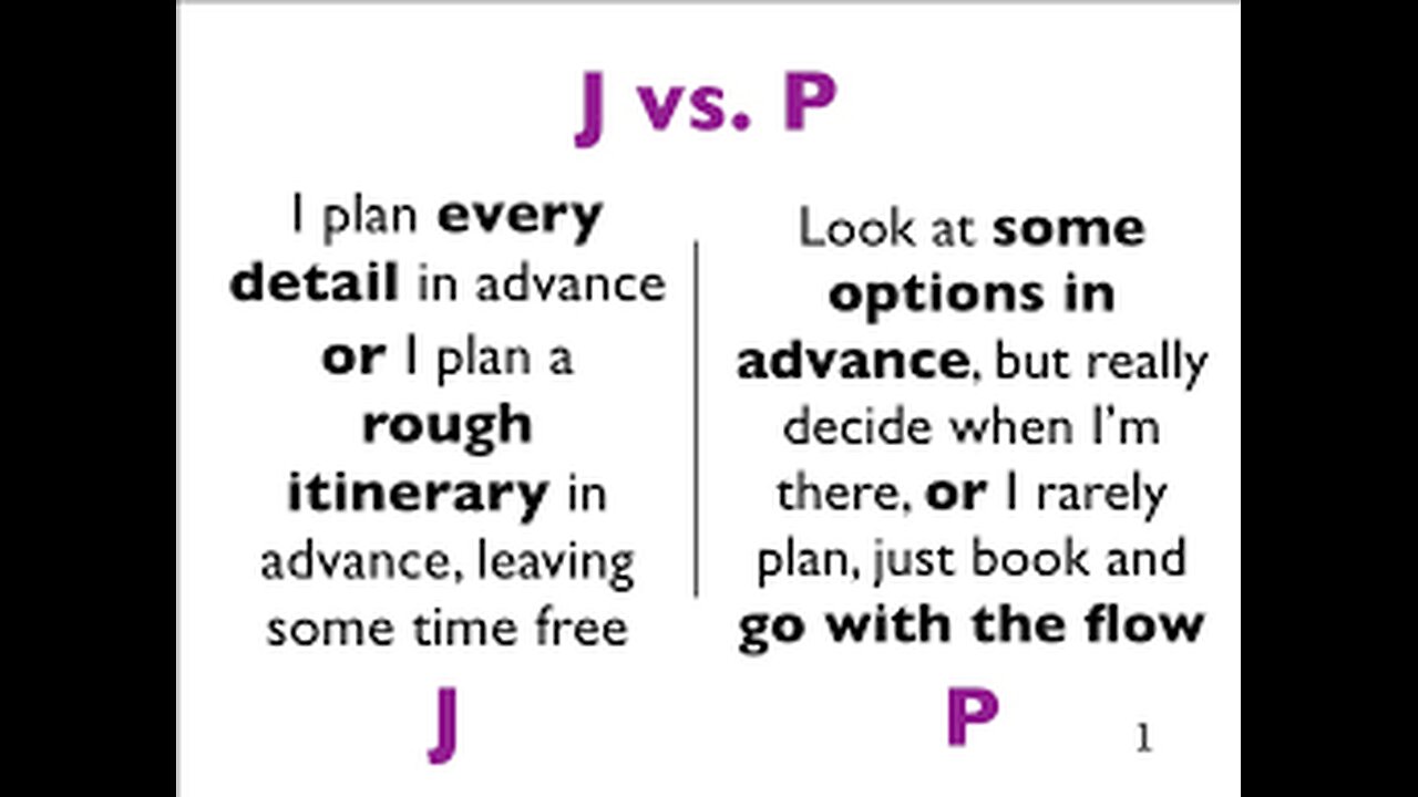 Survivalism Video #20 (Myers Briggs J versus P)