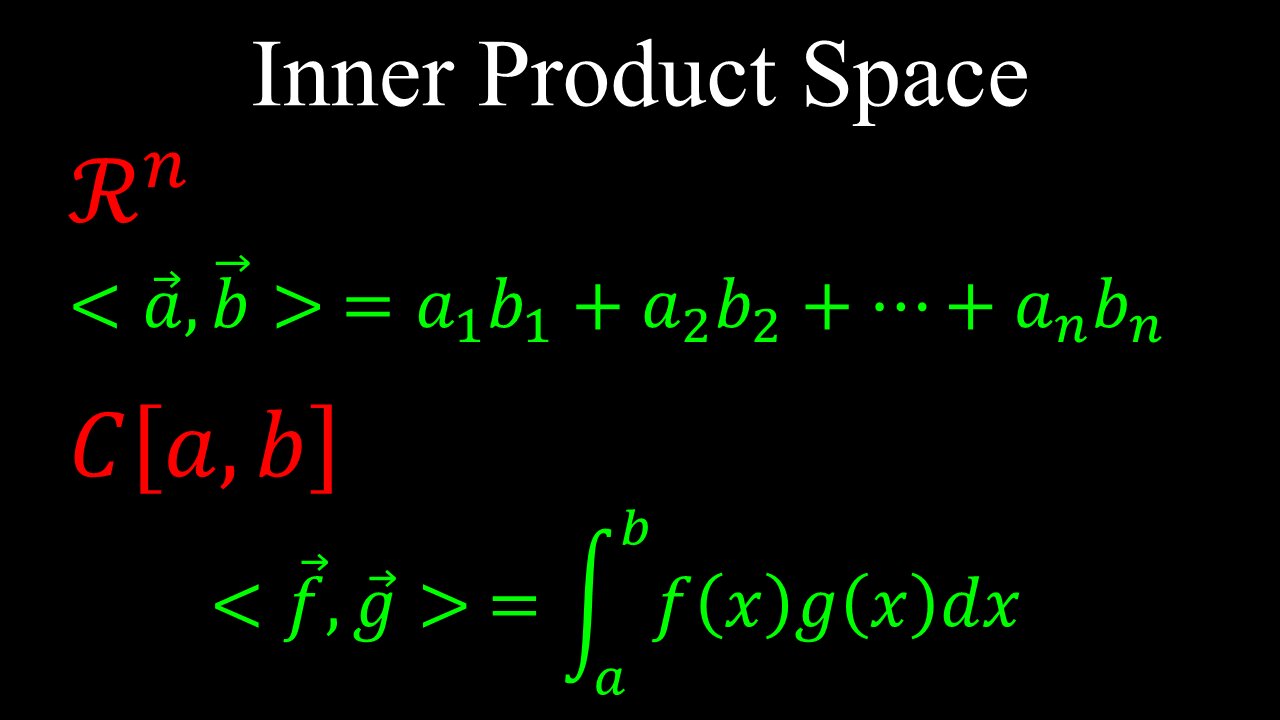 Inner Product Space, General Vector Spaces, Examples - Linear Algebra