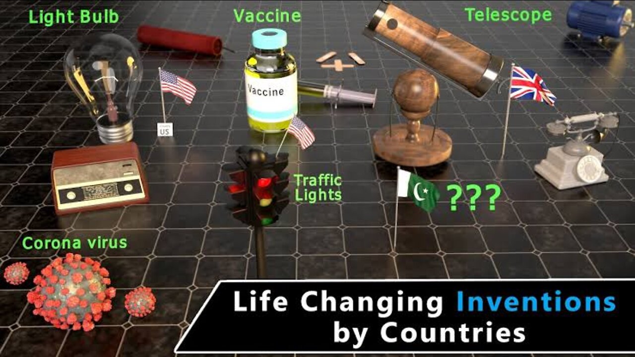 Most useful Inventions by Countries ll Top Inventions That Changed The World #invention