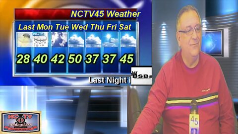 NCTV45’S LAWRENCE COUNTY 45 WEATHER MONDAY FEBRUARY 22 2021