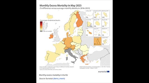 Patrick E Walsh Eurostat figures