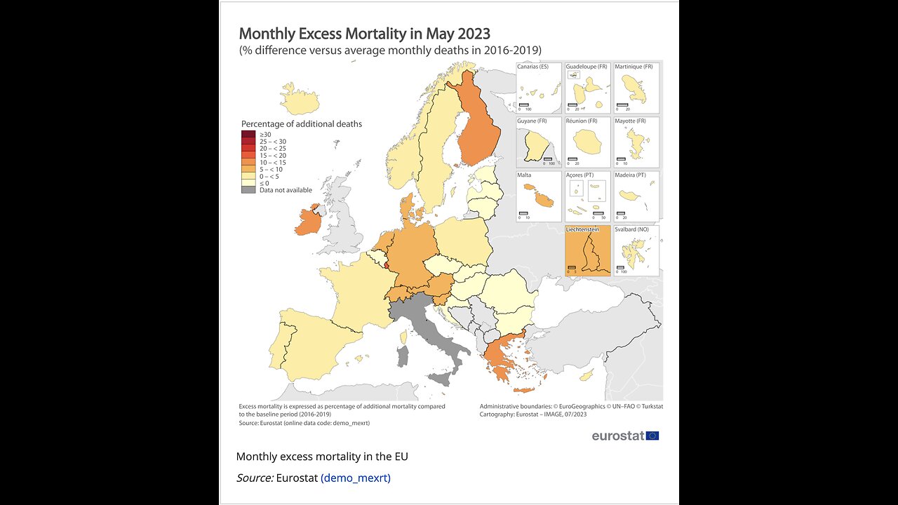 Patrick E Walsh Eurostat figures