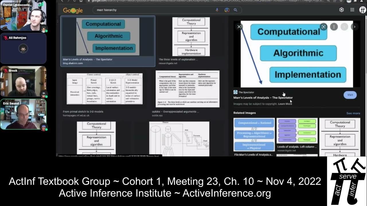 ActInf Textbook Group ~ Cohort 1 ~ Meeting 23 (Chapter 10, part 1)