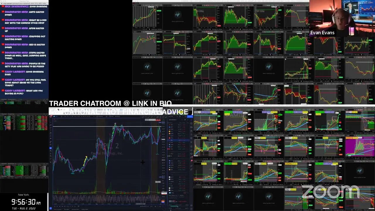 LIVE: Trading & Market Analysis | $AMTD $HKD $PGY $TBLT $CZOO $AEMD $ILAG $APDN $REV $VRAX