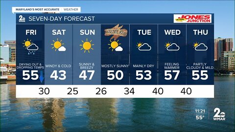 WMAR-2 News Cesar Cornejo Thursday night forecast