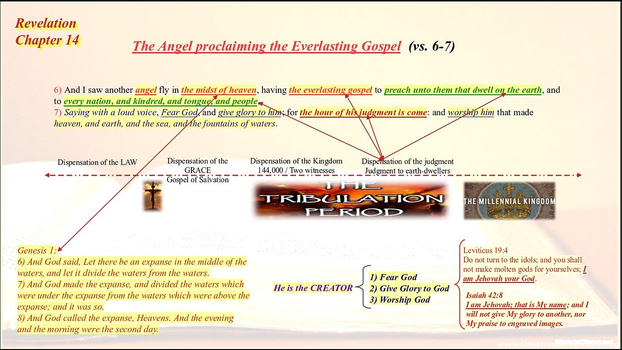 Revelation Chapter XIV: The Everlasting Gospel