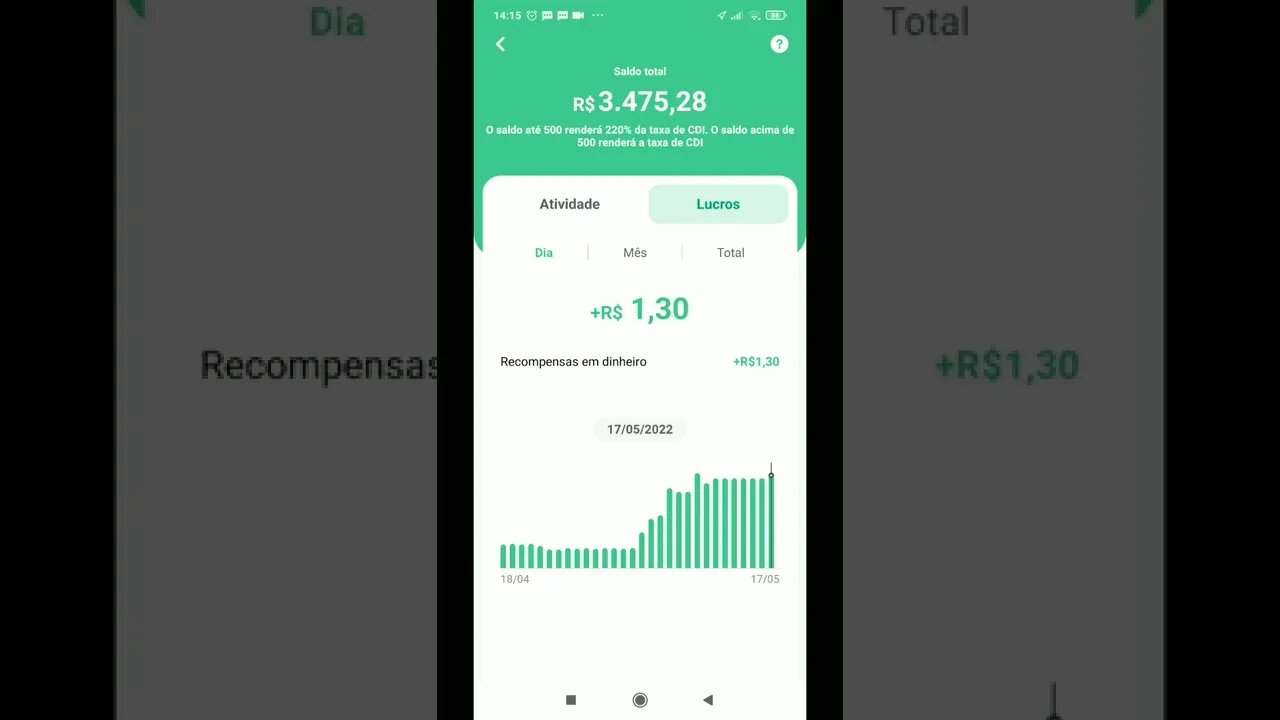 99pay quanto rende diariamente um saudo de 3475 reais com a Selic a 12,75%?