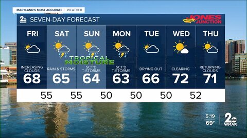 WMAR-2 News Cesar Cornejo Thursday weather