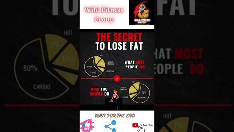 🔥The secret to lose fat🔥#shorts🔥#wildfitnessgroup🔥20 April 2022🔥