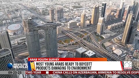 Most young Arabs ready to boycott products damaging to environment