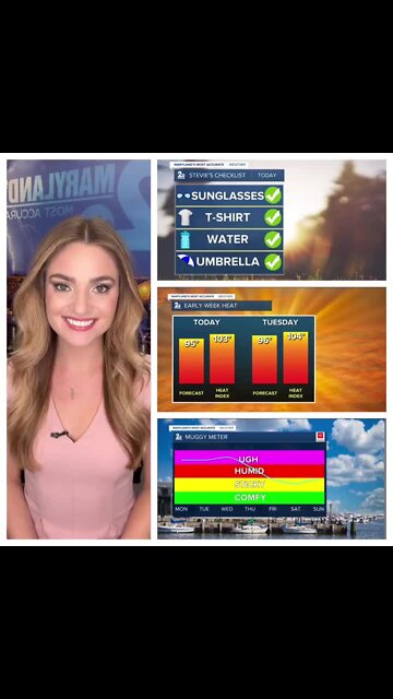 Stevie's Scoop: Very Hot & Humid Today