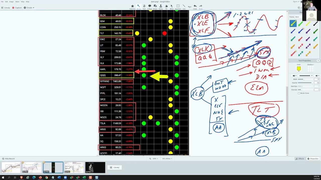 strategy20220104podcast