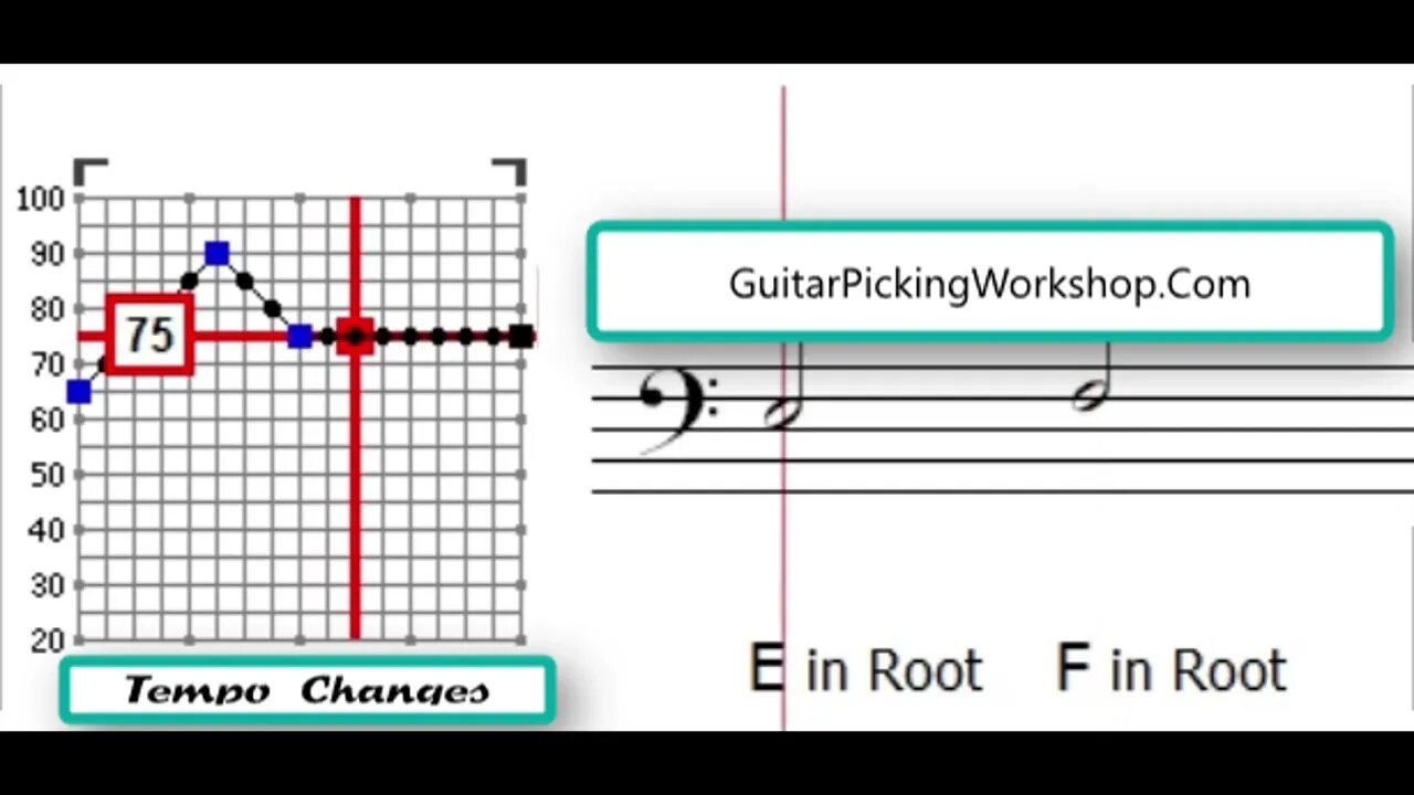 Guitar Chord Change Excercise E to F 65 to 90 bpm