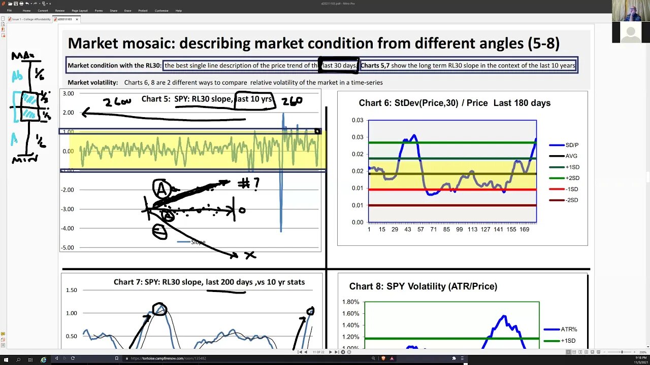 strategy20211103podcast