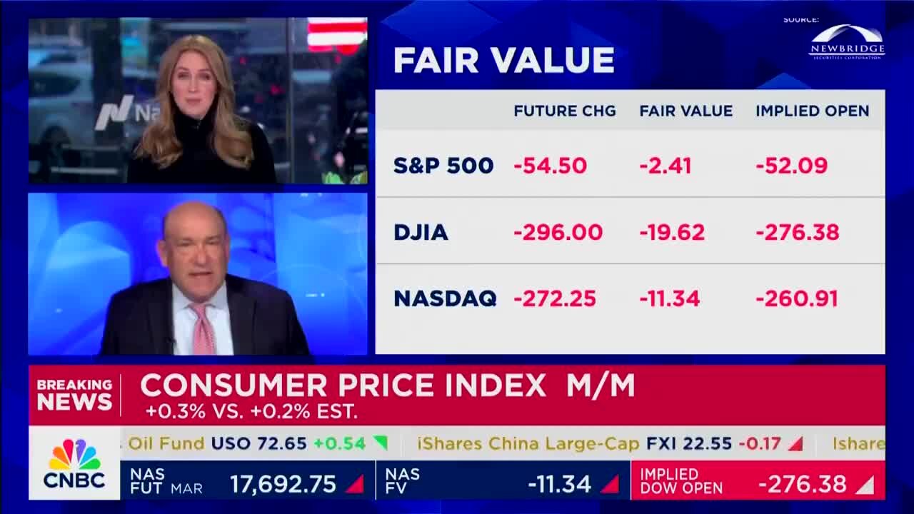 CNBC’s Liesman: ‘It Was Just a Lousy Month When It Came to Inflation’