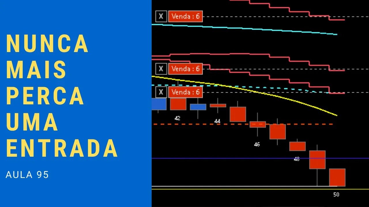95 hilo 1 minuto