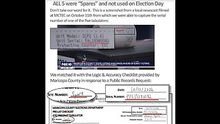 Maricopa County Tested SPARE Machines That Were Never Used In Election, Ballot Company Speaks Out