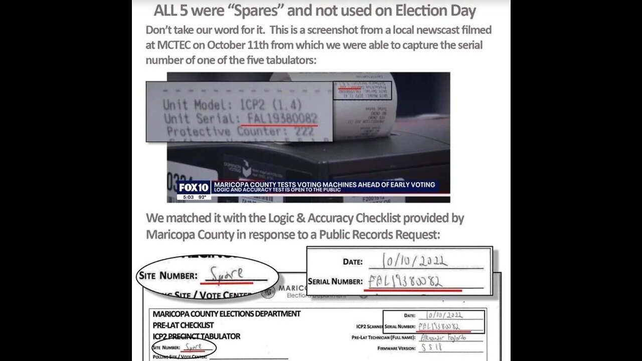 Maricopa County Tested SPARE Machines That Were Never Used In Election, Ballot Company Speaks Out