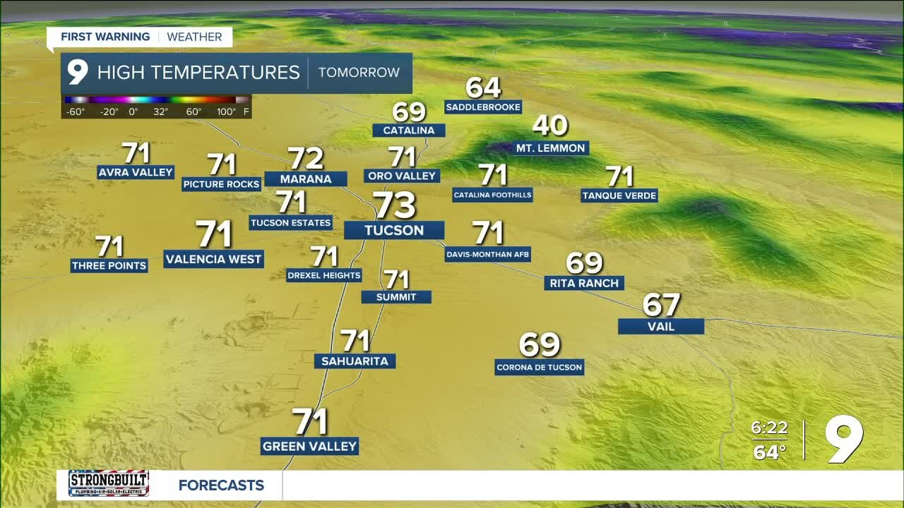 Fine fall weather to finish the week