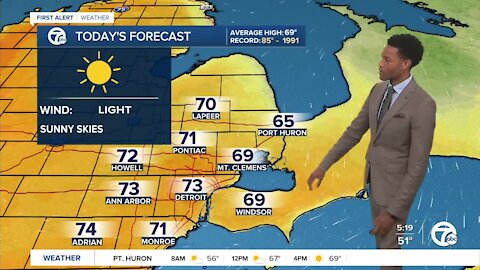 Metro Detroit Weather Forecast: Another great day in Metro Detroit