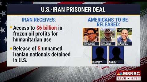 John Kirby Insists Giving Iran $6 Billion For A Prisoner Swap Is Not Ransom