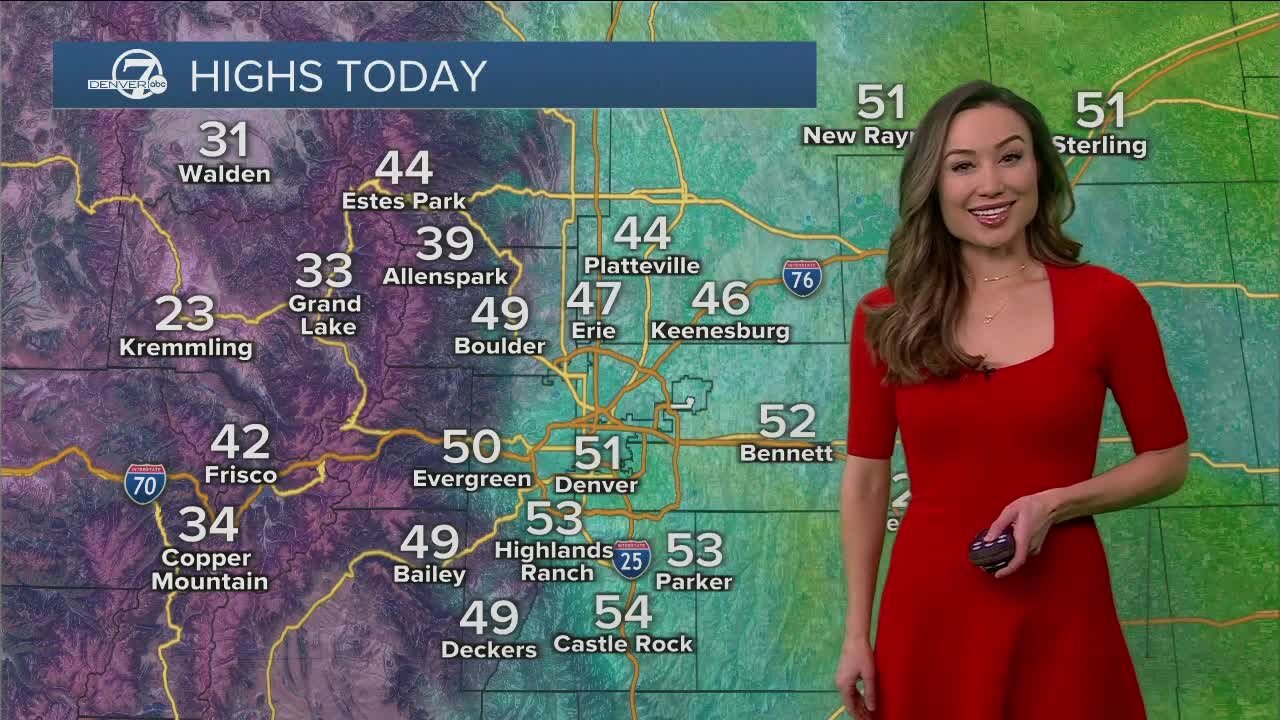 50s and sunshine Sunday