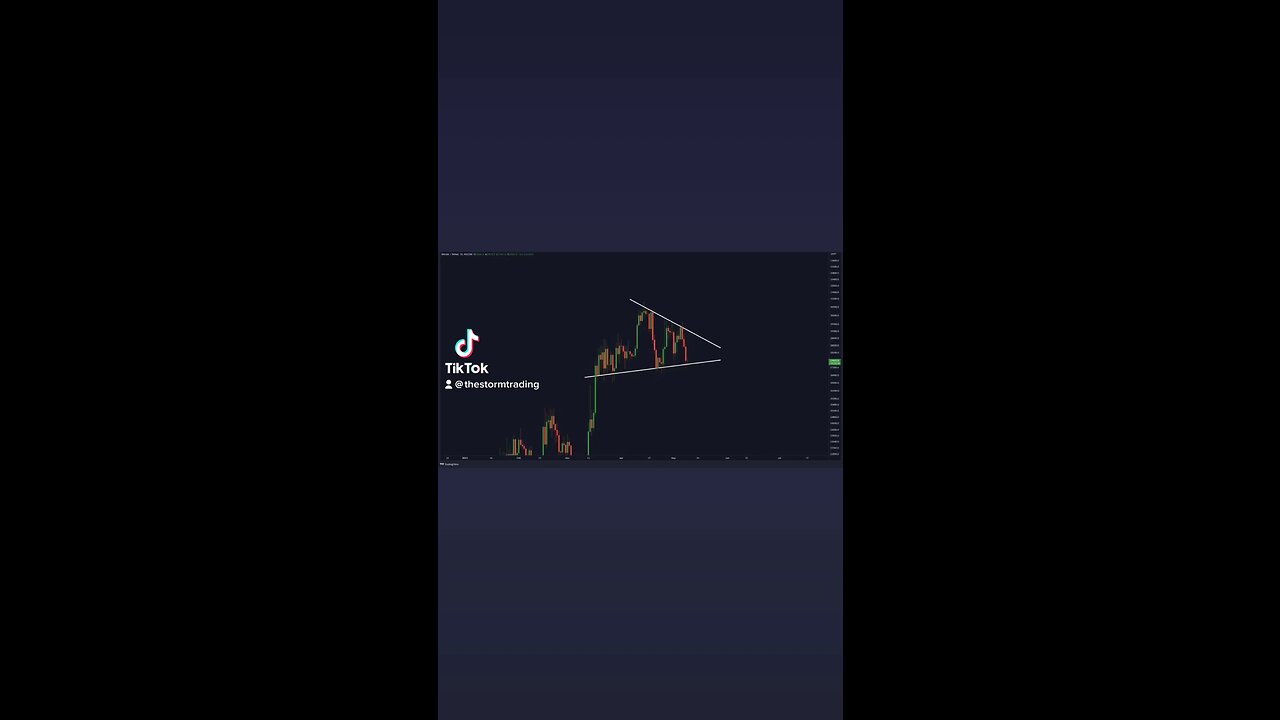 #Bitcoin will break out soon!🚨