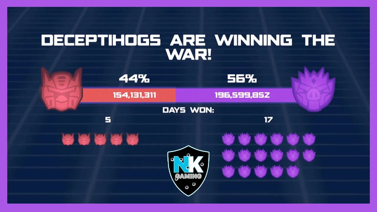 Angry Birds Transformers 2.0 - War Pass S5 - Day 22 Results