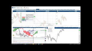 Bitcoin (BTC) Cryptocurrency Price Prediction, Forecast, and Technical Analysis - August 31st, 2021